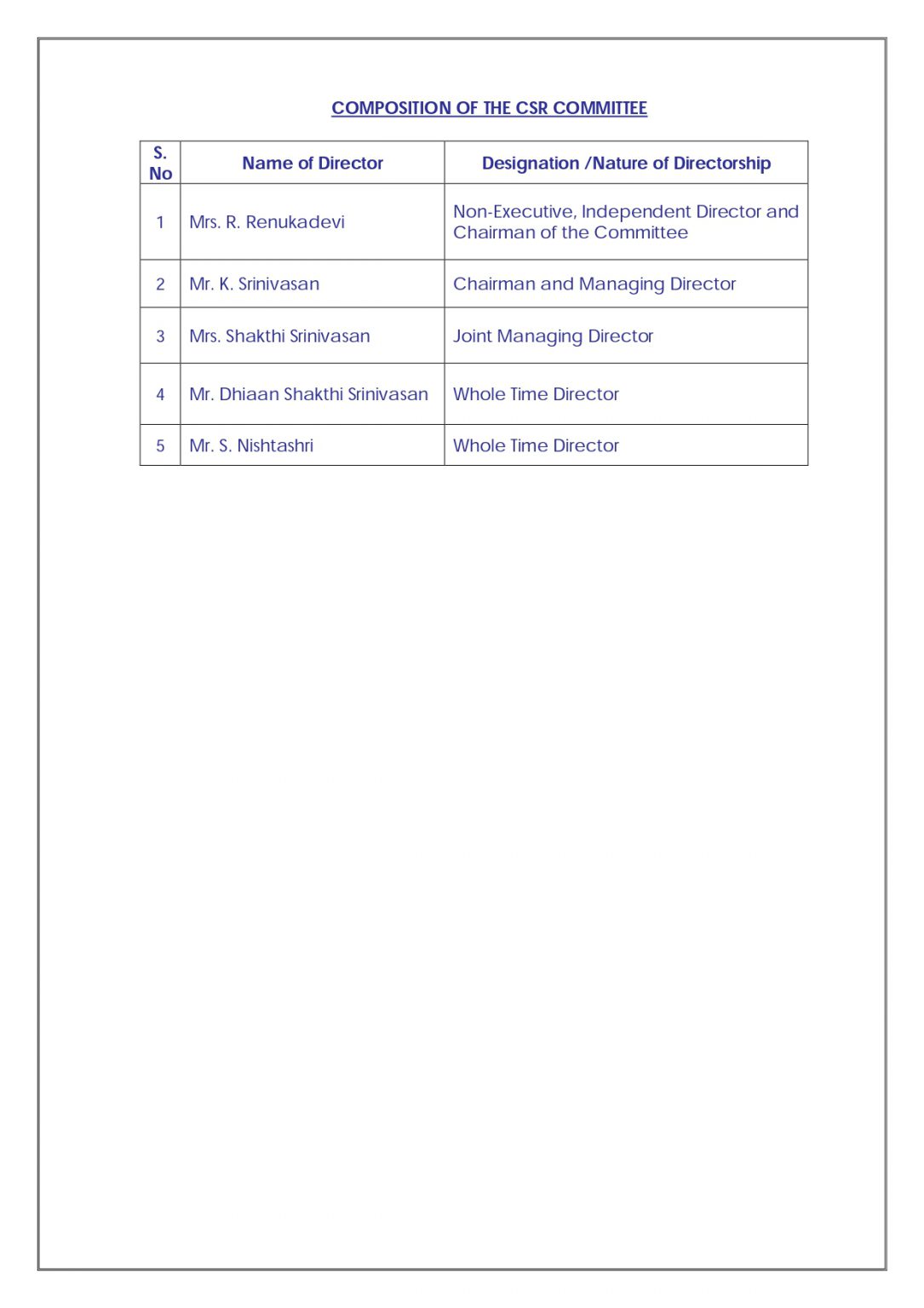 Corporate Social Responsibility Policy