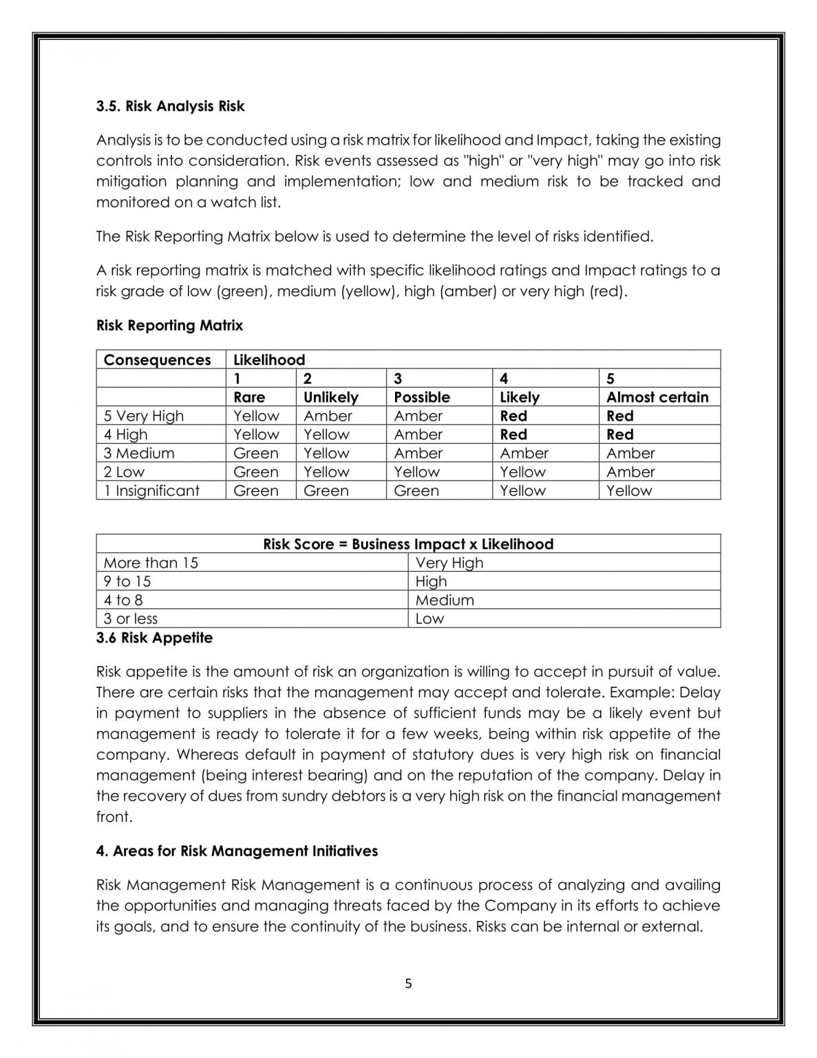 BUSINESS RISK MANAGEMENT POLICY