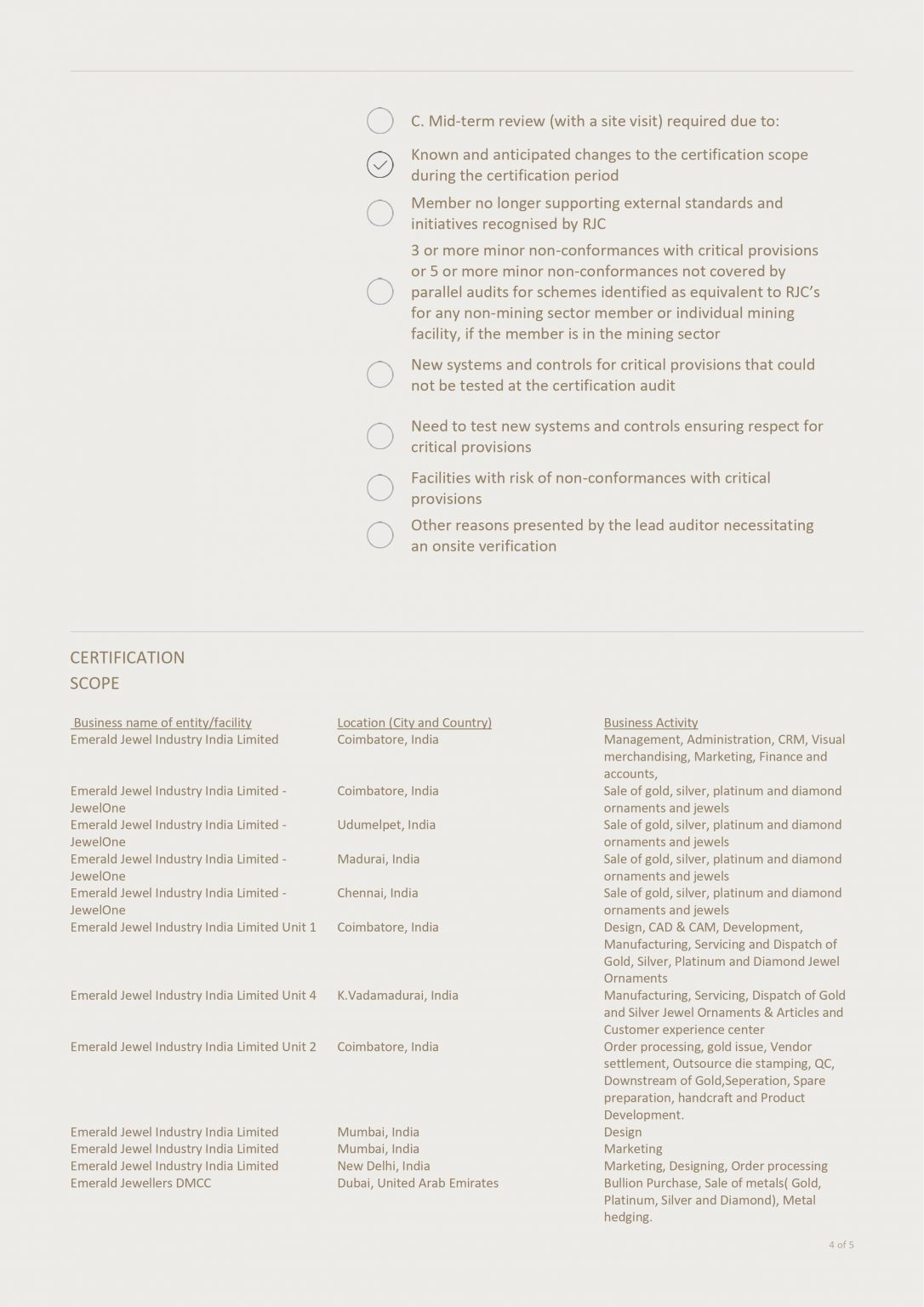 RJC (Responsible Jewellery Council)